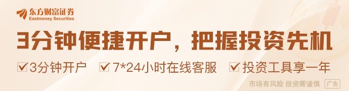 市场“投降”!美联储9月可能直接加息
